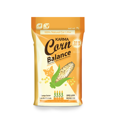 Corn Balance